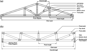 4.4.1 general design notes 4.4.2 design of sawn timber beam footbridge 4.4.3 increasing the span of timber stringer footbridges. Design Of Wooden Trusses Springerlink