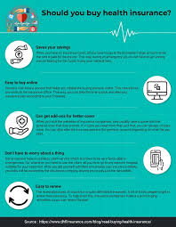 Check spelling or type a new query. Health Insurance Quotes Online Free Comparison Qoutes Daily