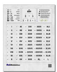 Roman Numerals Chart 1 50 Roman Numerals Chart 1 50 Roman Numerals Chart Roman Numerals Math Charts