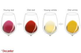 What Happens As Wine Ages Decanter