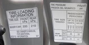 What Is The Recommended Tire Pressure For Your Tire Yokohama