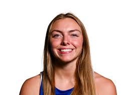 South Dakota State Jackrabbits Women's College Basketball Roster