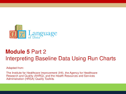 module 5 part 2 interpreting baseline data using run charts