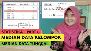 Cara Menentukan Median Data Kelompok Youtube