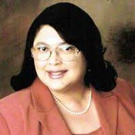 Dr. Asra Batool Khan MD, OB-GYN (Obstetrician-Gynecologist) in Chicago  Heights, IL, 60411