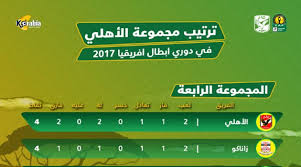 لقد أصبحت وسائل الاتصال في يومنا هذا من الضروريّات: ØªØ±ØªÙŠØ¨ Ø§Ù„Ø§Ù‡Ù„Ù‰ ÙÙ‰ Ø¯ÙˆØ±Ù‰ Ø§Ø¨Ø·Ø§Ù„ Ø§ÙØ±ÙŠÙ‚ÙŠØ§