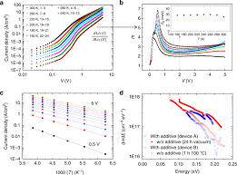 Image result for tbn:l8vPtPMJN_GdhM::www.transport.polymtl.ca/civ1120/etud_h09/TOPALIAN/viaduc_millau.jpg