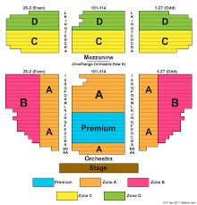 58 Thorough Beacon Theater Nyc Seating Chart Pdf