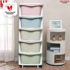 Ukuran 35 x 47 x 110 cm. Lemari Plastik 5 Susun Harga Termurah Agustus 2021 Blibli