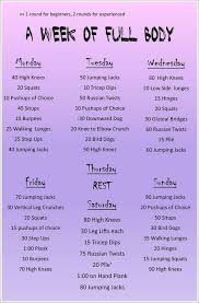 The Best Workouts Programs The Fitness Care Centers Are Their Benefits In 2020 Fitness Body At Home Workout Plan Full Body Workout