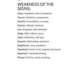 Pin By Mary Vassallo On Zodiac Signs And Their Behavior Zodiac Traits Star Signs Pisces