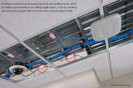 16,855 products found from 1,123. Simplify In Ceiling Installation With Panduit Surface Mount Boxes Business Wire