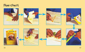 Try making a pop up birthday card and more! How To Make Pop Up Cards Activity Teaching Resources