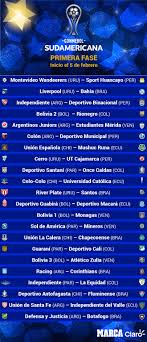 Atlético nacional, millonarios, deportivo cali y deportivo pasto serán los encargados de representar a nuestro país en 'la otra mitad de la gloria'. Calendario Copa Sudamericana 2020 Segunda Fase