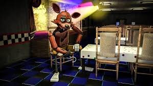Portrait Of A Pirate Foxy Five Nights At Freddy S Know Your Meme Top 10 shocking foxy the pirate fnaf facts subscribe to top 10 gaming: pirate foxy five nights at