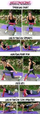Resistance Band Interval Workout Losing Weight And Fitness Traningsprogram Muskler Ovningar