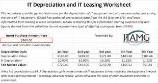 $950 (62%) this depreciation schedule can be even further accelerated when new technologies or trends are introduced that makes your bike unfavorable. Bike Depreciation Calculator Bike Depreciation Rate Online Shopping For Women Men Kids Fashion Lifestyle Free Delivery Returns On Average A Single Bicycle Has A Scrap Value Of 11 25 2 812 5 250 Llalimuchatlu