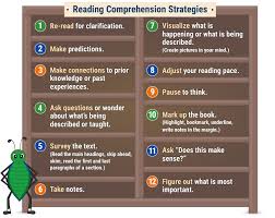 how to teach reading comprehension demonstration video