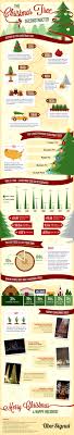 Especially when there's good wine, whiskey and beer! 50 Company Christmas Party Invitation Wording Ideas Brandongaille Com