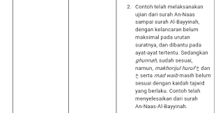 Menulis komentar di raport sama susahnya dengan bersikap obyektif dalam keseharian dengan siswa. Contoh Komentar Orang Tua Di Raport Barisan Contoh