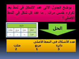 الفصل الثامن القياس Ppt تنزيل
