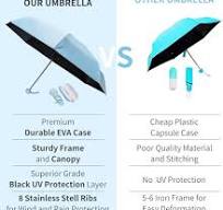Amazon.com: Capsule Umbrella, 5 Fold Manual Open 19 Inch ...