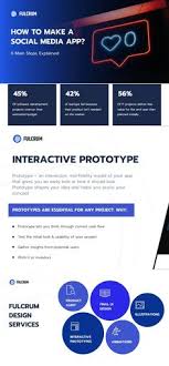 Social media is a commonplace platform for communication today, have you ever considered how to create own social media app? 37 Create An App Ideas In 2021 App Learning Solutions