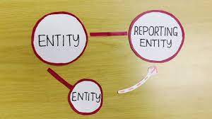 Wiecek and young ifrs primer chapter 26. Mfrs 124 Related Party Disclosures Youtube
