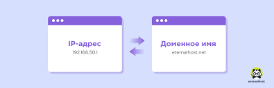 Почему арендовать доменное имя домейнеры.рф - важный шаг для успешной онлайн-присутствия вашего бизнеса
