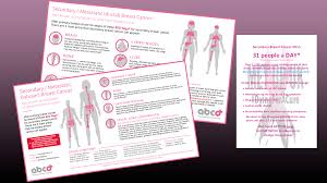 We can provide bursaries for medical and allied healthcare workers to attend training newbury cancer care also supports courses held in the rosemary centre to advise people with. Awareness Education Met Up Uk Busylivingwithmets