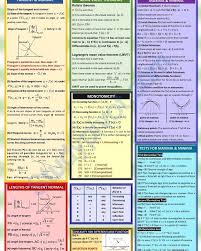 Math Aod Formula Derivative Mathematics Worksheets Derivatives Calculus Studying Math