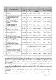 A core function of operations is to control and manage the processing of trades made by the various other divisions of the bank. Mco Revised Banking Operation Hours Get The Information On Banking Operation Hours During Mco Period Here Also Available At Www Aibim Com Association Of Islamic Banking And Financial Institutions Malaysia Aibim