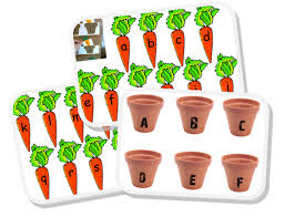 Epingle Sur Au Fil Des Blogs