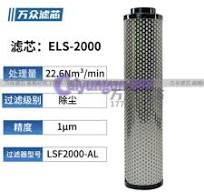 1Pcs New ELS-2000 ELS2000 Filter Element Fit for Filter Kit | eBay