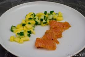 Hosted Site Search Discovery For Companies Of All Sizes Lachs Gerichte Gebeizter Lachs Lachs