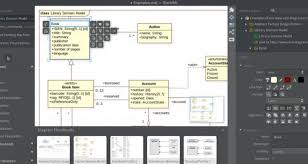 Use enterprise architect (ea) from sparx. 9 Best Uml Software For Mac Pc