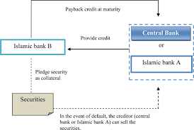 Maybe you would like to learn more about one of these? Back Matter In Imf Working Papers Volume 2016 Issue 072 2016