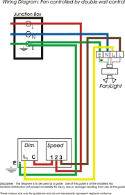 Duluck fan regulator, fan remote control kit. Installing A Ceiling Fan Wiring For Ceiling Fan Installation Yugteatr Ceiling Fan Switch Ceiling Fan Wiring Ceiling Fan Pull Chain