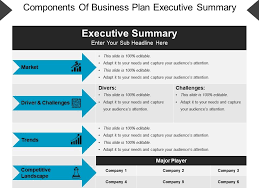 Highlighting the major and fulcrum points of the report is an essential part of any executive summary ppt template. Components Of Business Plan Executive Summary Powerpoint Guide Presentation Powerpoint Templates Ppt Slide Templates Presentation Slides Design Idea