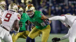 Notre Dame Depth Chart Syracuse Week Irish Sports Daily