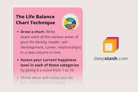 The Life Balance Chart Technique Deepstash