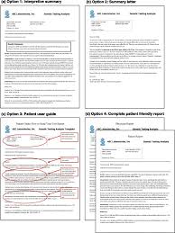 These tests can be conducted on blood samples, ear notch samples, or milk samples and look for the presence of the bvd virus itself. Developing Patient Friendly Genetic And Genomic Test Reports Formats To Promote Patient Engagement And Understanding Genome Medicine Full Text