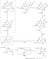 Image result for Mechlorethamine