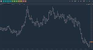 4.29 mb reviews these kinds of publication is the ideal pdf offered. Crypto Day Trading Platform Pov Algo Trading