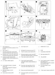 In fact, you physically won't even be able to turn a key in the ignition of your vehicle because it will have push button start. My Smart Key Battrty Is Down Where Do I Put The Key To Start The Motor