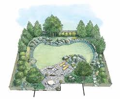Landscape And Gardening Pdf Landscape Gardening Swansea Landscape Plans Landscape Design Plans Garden Design Plans