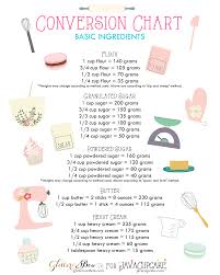 Free Printable Baking Conversion Chart Basic Ingredients