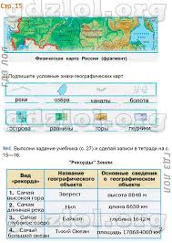 гдз лол окружающий мир 4 класс рабочая тетрадь плешаков крючкова Gdz Okr Mir 4 Klass Rab Tet Onlajn Reshebnik Komplekt