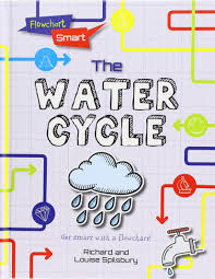 the water cycle flowchart smart richard spilsbury louise