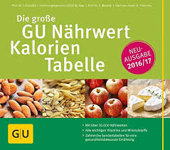 Lebensmittel, die wenig kalorien haben, können sie genauso gut grillen, wie die klassischen würstchen und spareribs. Die Grosse Gu Nahrwert Kalorien Tabelle 2016 17 9783833847974 Amazon Com Books